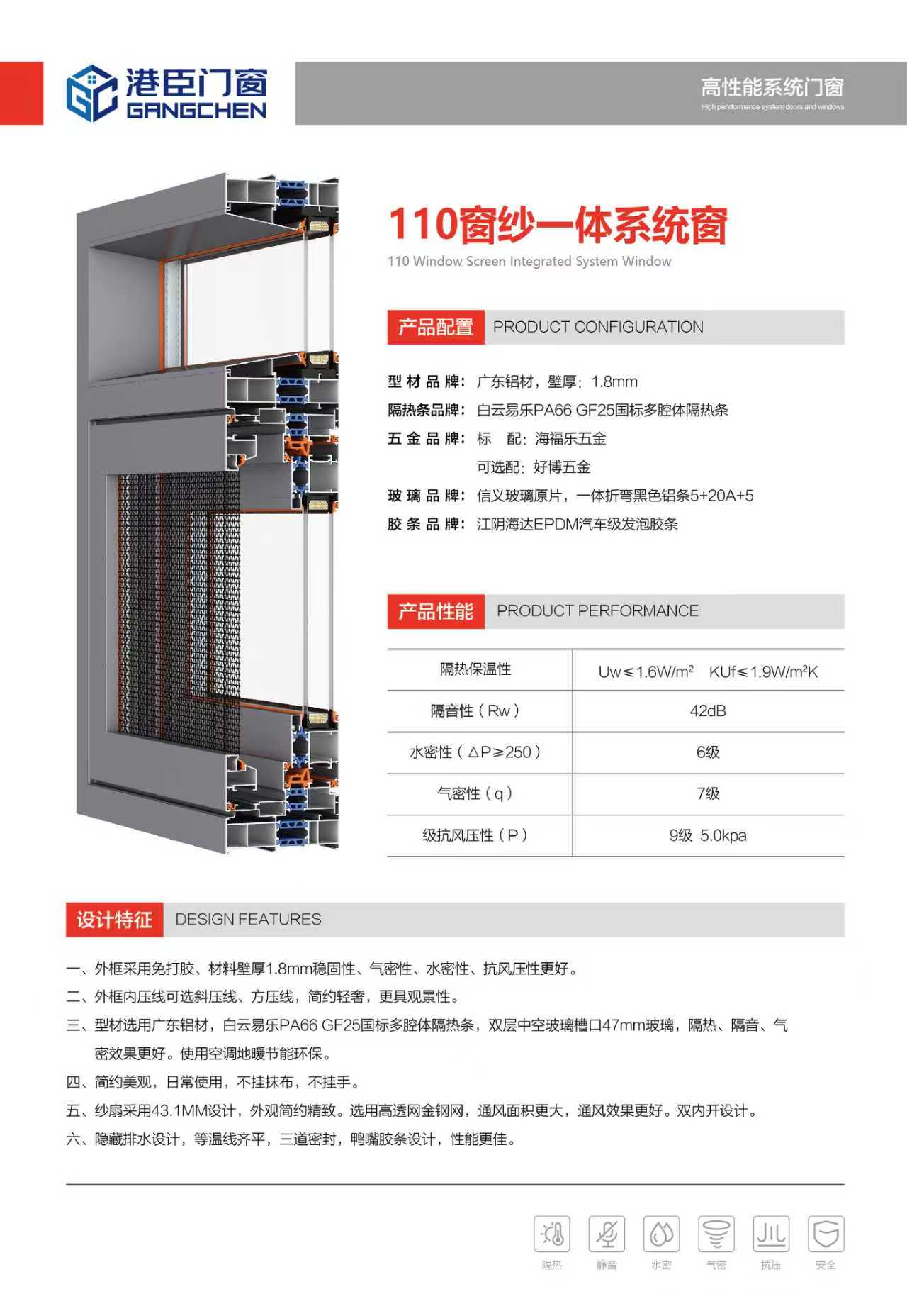 扬州门窗